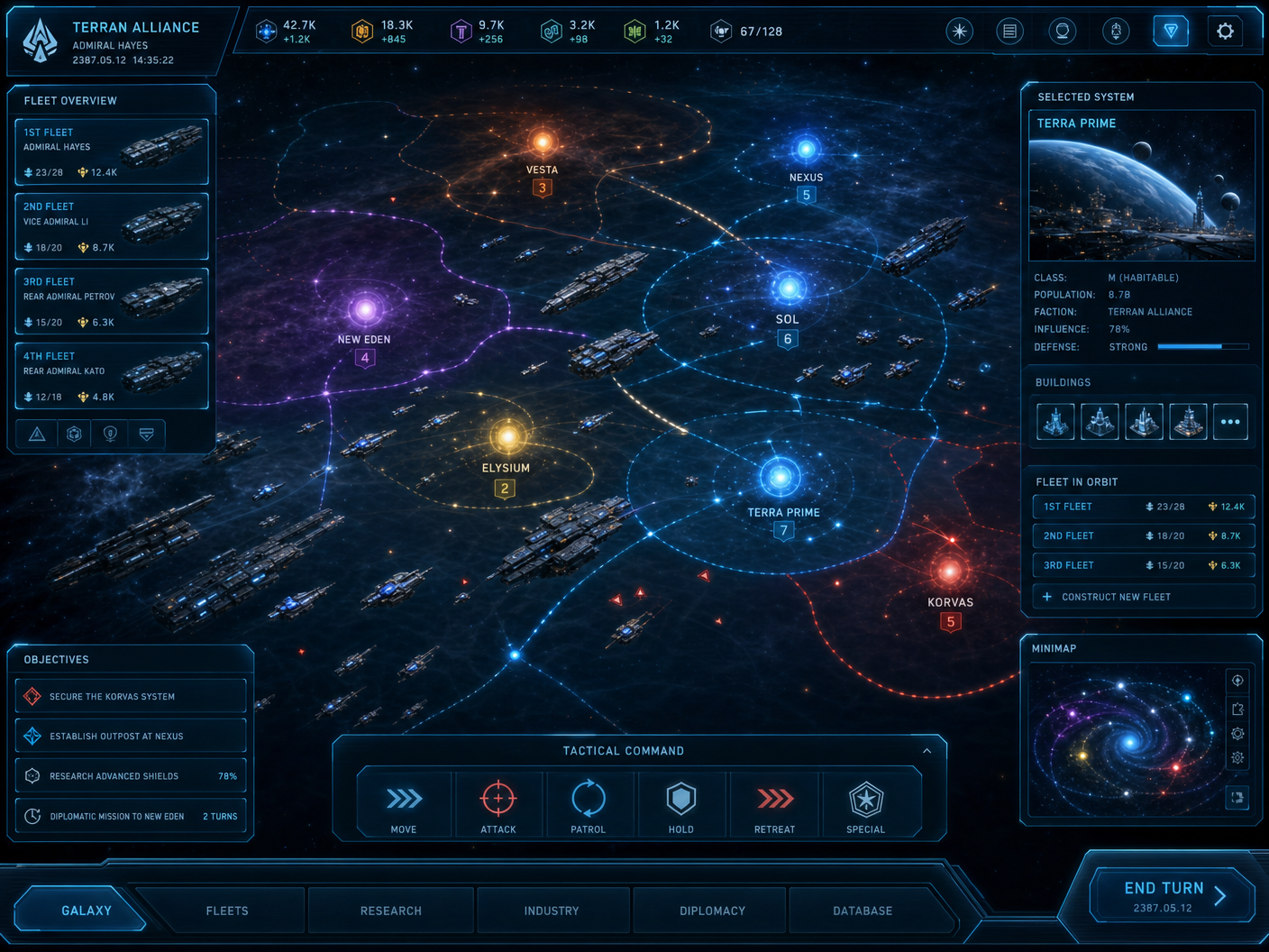 Strategy Game Review
